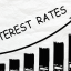 When will interest rates go down